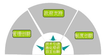 mg冰球突破奢华版(试玩)官方网站