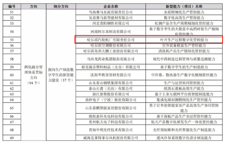 mg冰球突破奢华版(试玩)官方网站